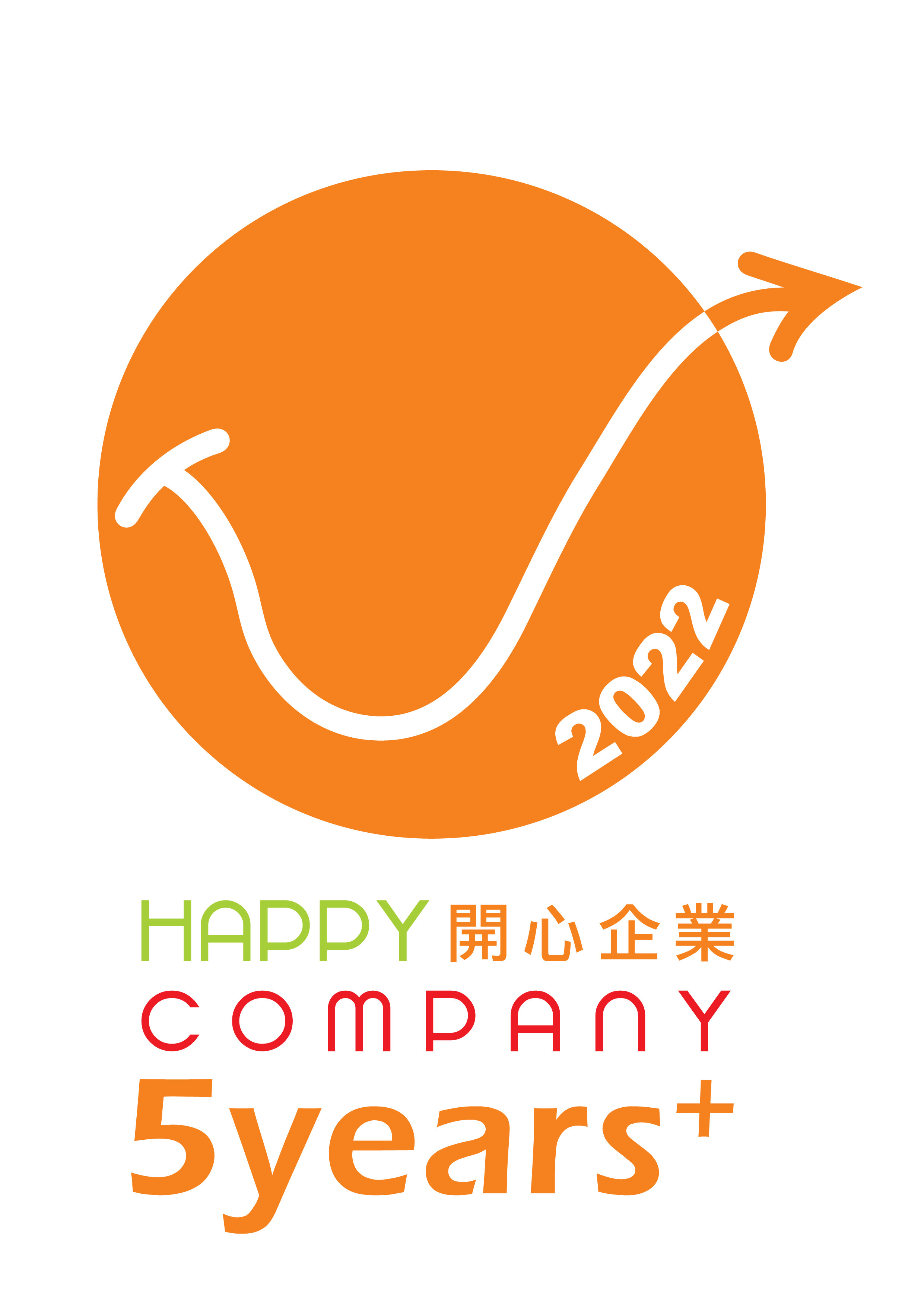 Happy Company 2022
